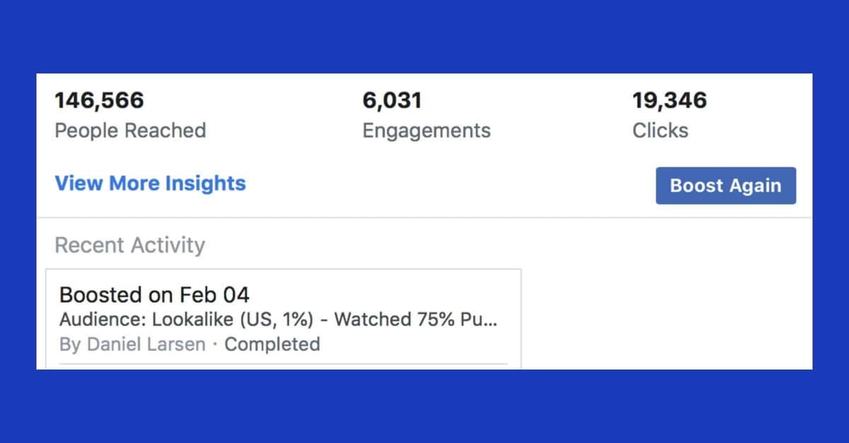 Facebook ad engagement results