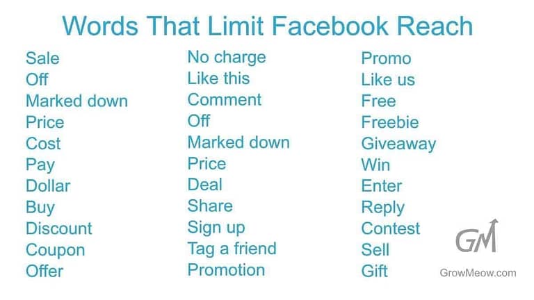 Words that limit Facebook reach